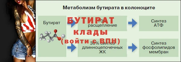 дмт Волосово